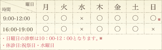 ・日曜日の診断は10：00-12：00となります。・休診日:祝祭日・水曜日